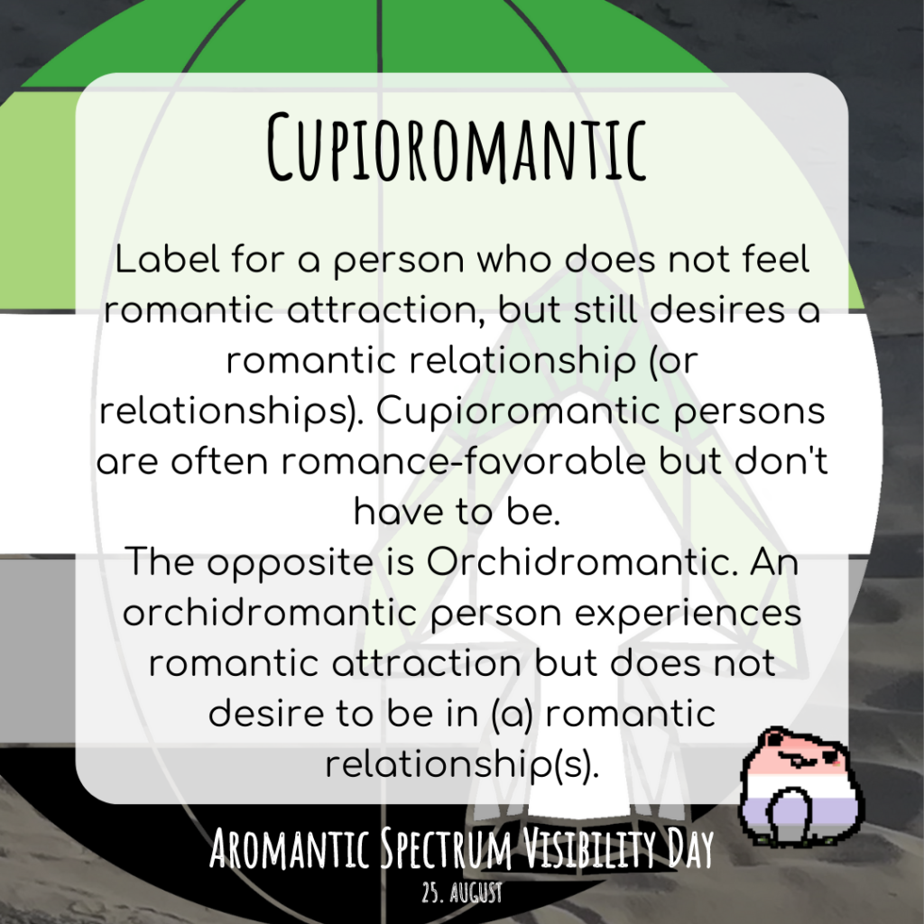 A sharepic with a globe in the colors of the aromantic flag in the background. An arrowhead in the same colors can also be seen on it. There is also a frog in the colors of the cupioromantic flag at the right bottom.
Text:
Cupioromantic
Label for a person who does not feel romantic attraction, but still desires a romantic relationship (or relationships). Cupioromantic persons are often romance-favourable but don't have to be. The opposite is Orchidromantic. An orchidromantic person experiences romantic attraction but does not desire to be in (a) romantic relationship(s).
Aromantic Spectrum Visibility Day. August 25th