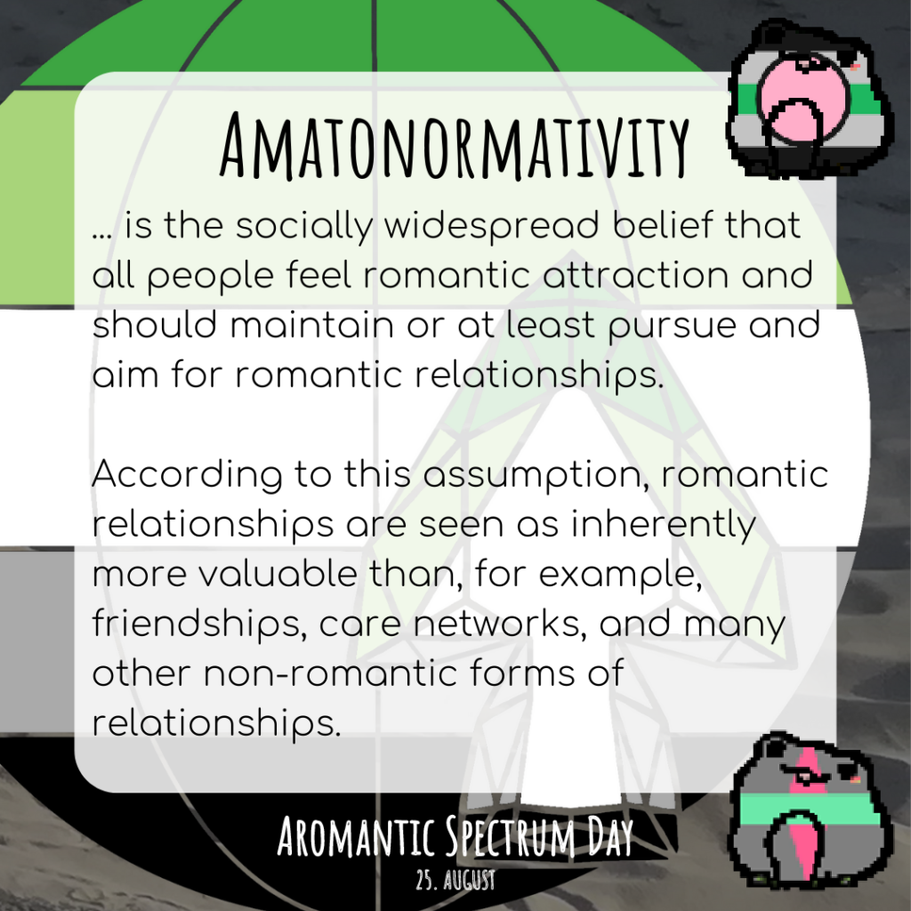 Sharepic with a globe in the colors of the aromantic flag in the background. There is also an arrowhead in the same colors in front of it.

Text: 
Amatonormativity is the socially widespread belief that all people feel romantic attraction and should maintain or at least pursue and aim for romantic relationships.

According to this assumption, romantic relationships are seen as inherently more valuable than, for example, friendships, care networks, and many other non-romantic forms of relationships.

Pride frogs: fictoromantic & arospike