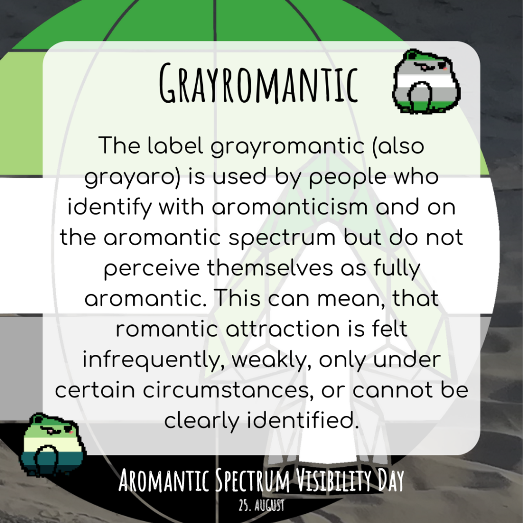A sharepic with a globe in the colors of the aromantic flag in the background. An arrowhead in the same colors can also be seen on it. There is also a frog in the colors of the grayromantic flag at the top right and one in the colors of the Arospec flag at the bottom left. Text:Grayromantic. The label grayromantic (also grayaro) is used by people who identify with aromanticism and on the aromantic spectrum but do not perceive themselves as fully aromantic. This can mean, that romantic attraction is felt infrequently, weakly, only under certain circumstances, or cannot be clearly identified. Aromantic Spectrum Visibility Day. August 25th