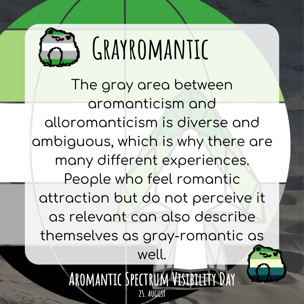 A sharepic with a globe in the colors of the aromantic flag in the background. An arrowhead in the same colors can also be seen on it. There is also a frog in the colors of the grayromantic flag at the top left and one in the colors of the Arospec flag at the bottom right. Text: Grayromantic. The gray area between aromanticism and alloromanticism is diverse and ambiguous, which is why there are many different experiences. People who feel romantic attraction but do not perceive it as relevant can also describe themselves as gray-romantic as well. Aromantic Spectrum Visibility Day. August 25th